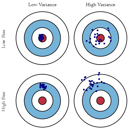 fig.1