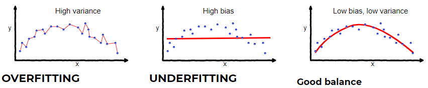 fig.2