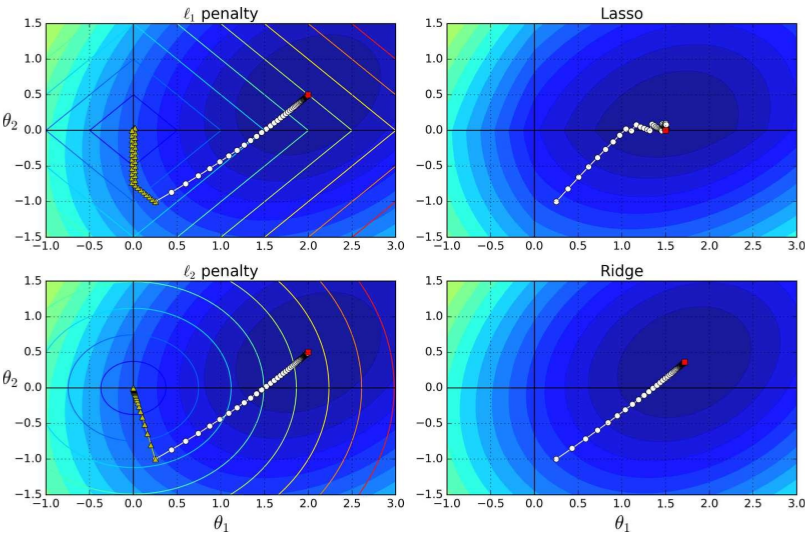 4-19