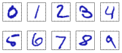 fig.1