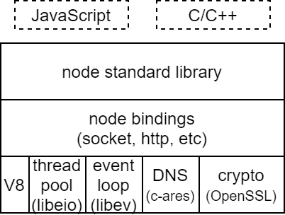 fig.1